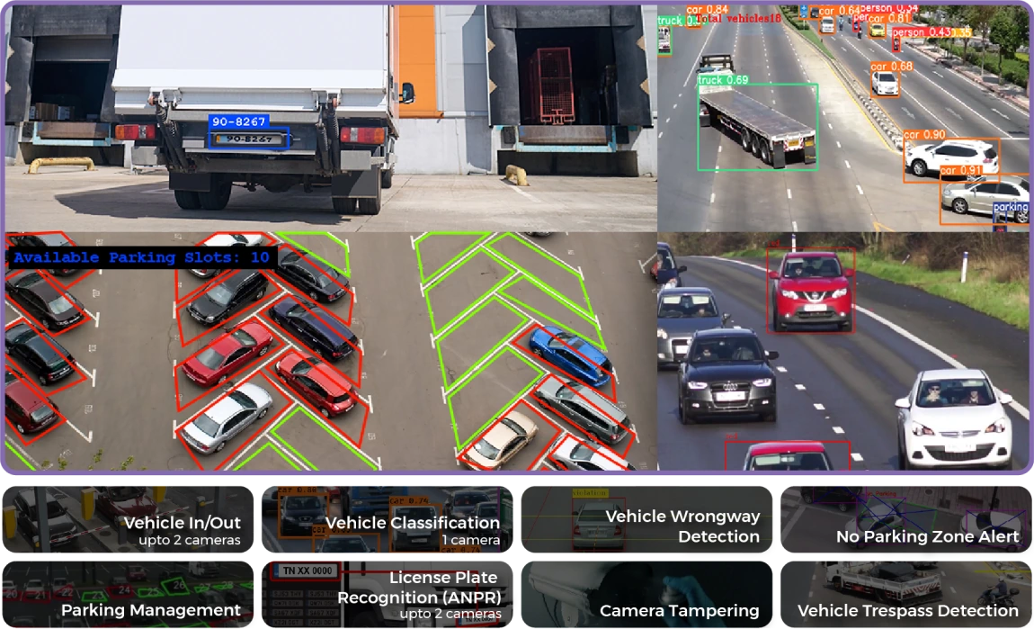 BOLT Solution for Smart Logistics