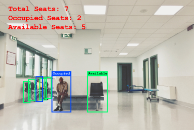 Leveraging Technology for Operational Efficiency