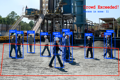 Automated anomaly detection